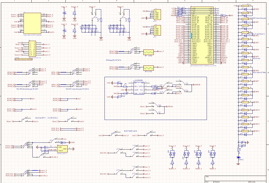 提高PCB設(shè)計原型迭代速度