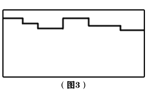 PCB設(shè)計(jì)