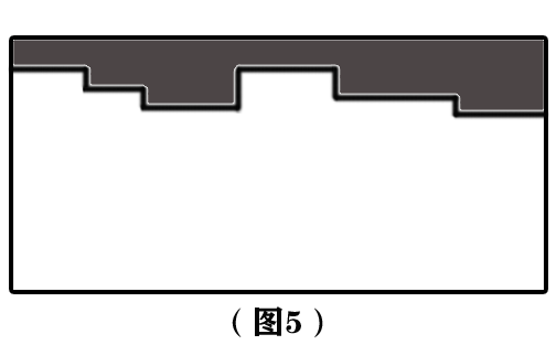 PCB設(shè)計(jì)