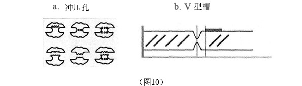 PCB設(shè)計(jì)