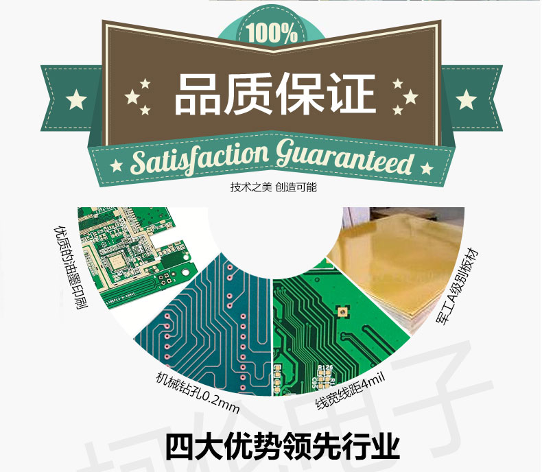 pcb設(shè)計(jì)流程